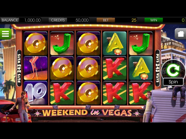 ตัวอย่างเกมสล็อต Weekend in Vegas