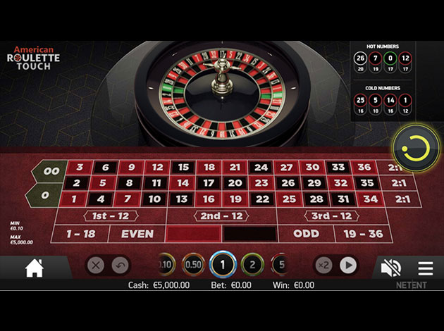 รูปพื้นหลังเกมคาสิโน American Roulette จาก NetEnt