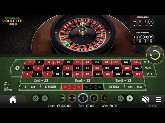 รูปพื้นหลังเกมคาสิโน Roulette จาก NetEnt